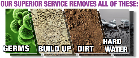 germs_dirt_hardwater